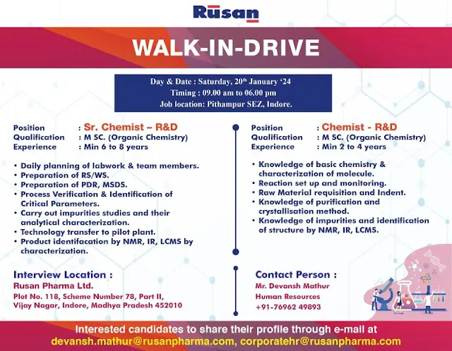 Rusan Pharma Walk-In Drive 20th Jan 2024